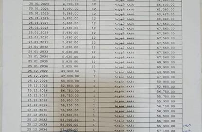 شقة - 2 غرف نوم - 1 حمام للبيع في پريڤادو - مدينتي - القاهرة