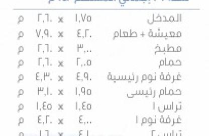 شقة - 3 غرف نوم - 2 حمامات للبيع في پريڤادو - مدينتي - القاهرة