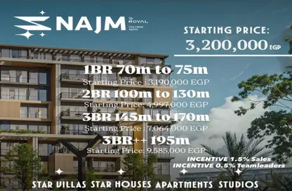 Apartment - 2 Bedrooms - 2 Bathrooms for sale in Najm - The 6th Settlement - New Cairo City - Cairo