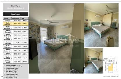 Twin House - 6 Bedrooms - 7 Bathrooms for sale in Louly Beach Resort - Al Ain Al Sokhna - Suez