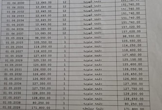 8424977 - صورة العقار 3