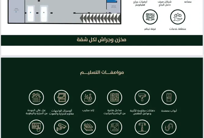 115436517 - صورة العقار 2