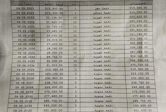 8519236 - Property Image 2