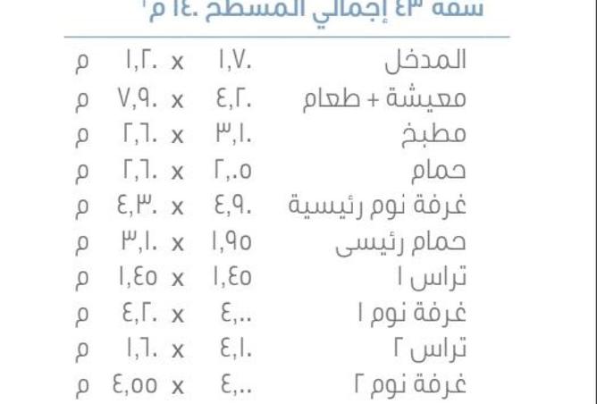 62290742 - صورة العقار 2