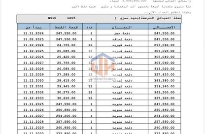 Apartment - 2 Bedrooms - 1 Bathroom for sale in B12 - Madinaty - Cairo