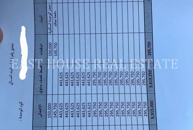 76509448 - الصورة الرئيسية للعقار