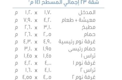 شقة - 3 - 2 للبيع في پريڤادو - مدينتي - القاهرة