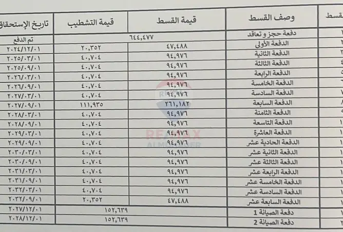109640681 - صورة العقار 3