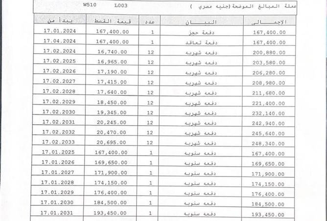 96581626 - الصورة الرئيسية للعقار