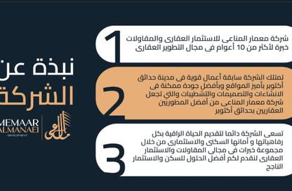شقة - 3 غرف نوم - 2 حمامات للبيع في طريق الحي الايطالي - حدائق اكتوبر - مدينة 6 أكتوبر - الجيزة