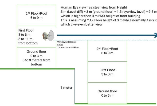 53989529 - Property Image 2