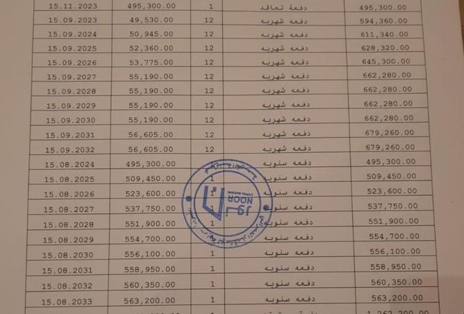92413888 - الصورة الرئيسية للعقار