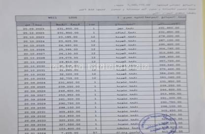 شقة - 3 غرف نوم - 2 حمامات للبيع في مدينتي - القاهرة شقة - 3 غرف نوم - 2 حمامات للبيع في مدينتي - القاهرة