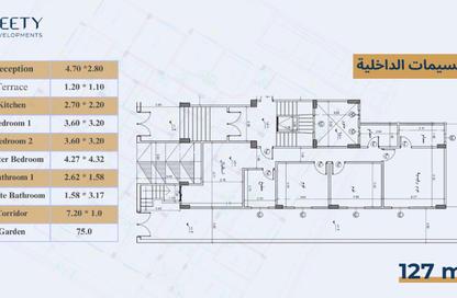 Apartment - 3 Bedrooms - 2 Bathrooms for sale in Bait Alwatan - The 5th Settlement - New Cairo City - Cairo