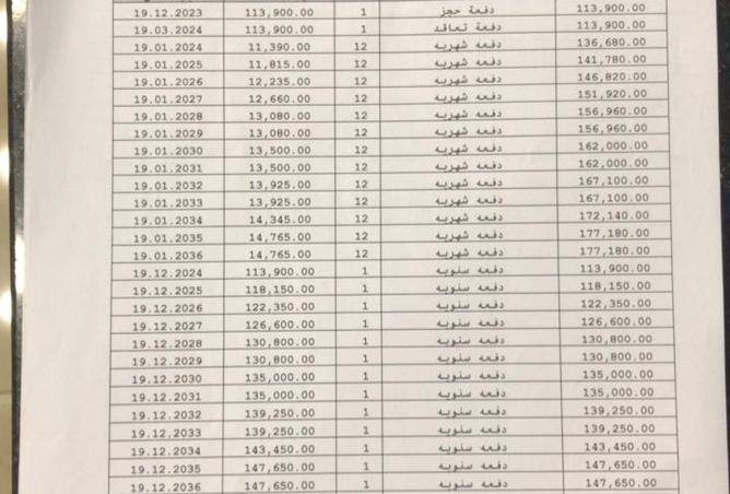 69312472 - الصورة الرئيسية للعقار