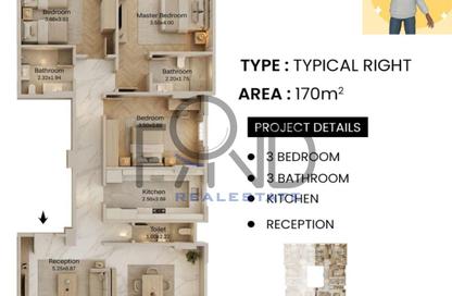 Apartment - 3 Bedrooms - 3 Bathrooms for sale in Gamal Abdel Nasser Axis - The 3rd Settlement - New Cairo City - Cairo