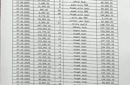 شقة - 2 غرف نوم - 1 حمام للبيع في پريڤادو - مدينتي - القاهرة