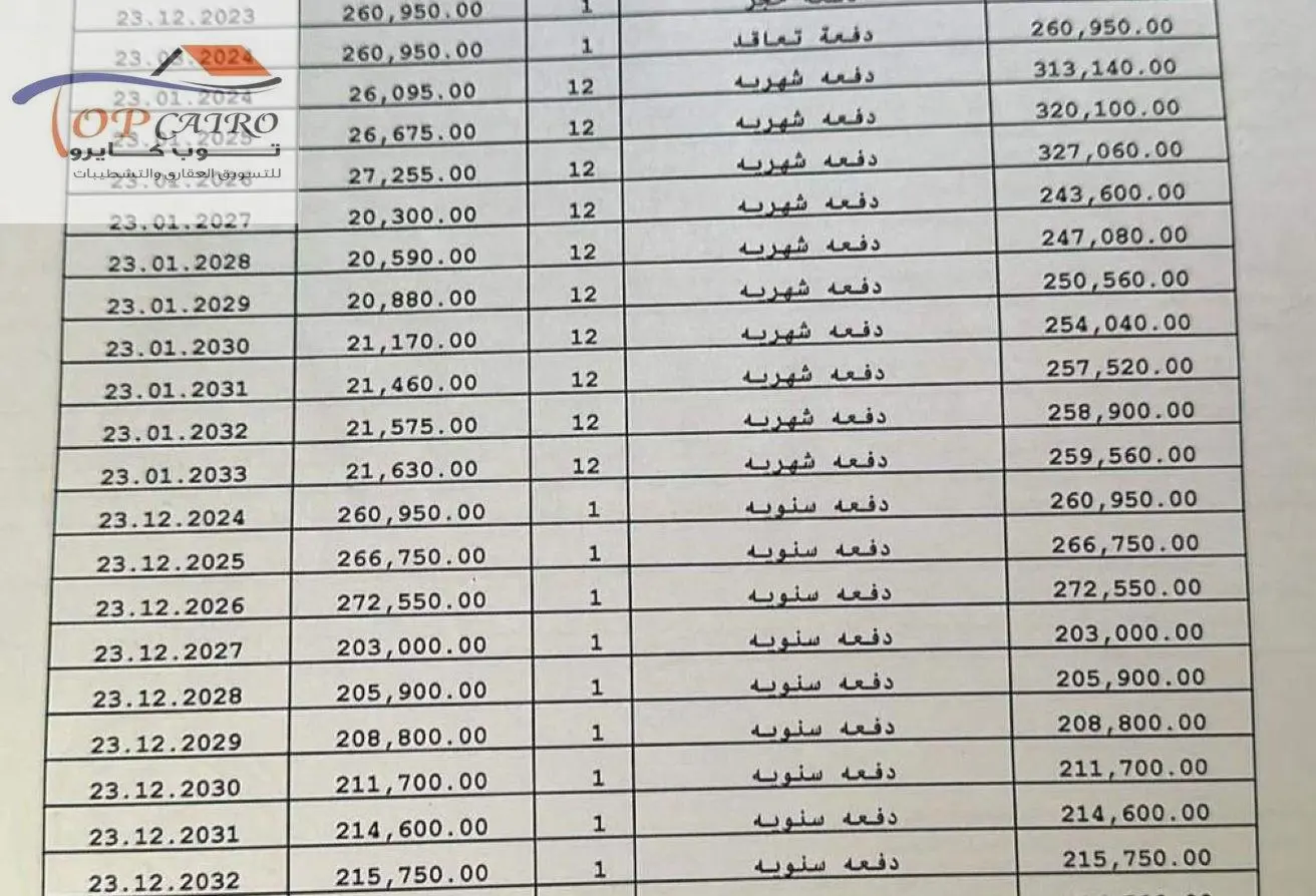 100922203 - الصورة الرئيسية للعقار