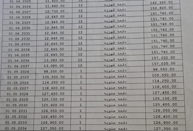 92680861 - صورة العقار 2