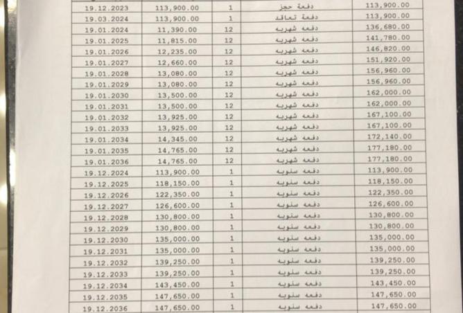 99120343 - الصورة الرئيسية للعقار