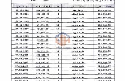 شقة - 3 غرف نوم - 2 حمامات للبيع في مدينتي - القاهرة