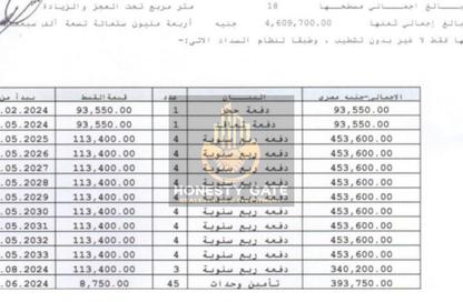 عيادة - استوديو - 6 حمامات للبيع في B1 - مدينتي - القاهرة