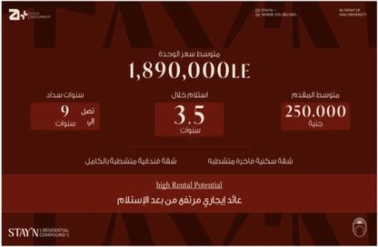 شقة - 1 حمام للبيع في الحي الاول - مدينة 6 أكتوبر - الجيزة شقة - 1 حمام للبيع في الحي الاول - مدينة 6 أكتوبر - الجيزة