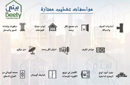 شقة - 3 غرف نوم - 1 حمام للبيع في بيت الوطن - التجمع الخامس - مدينة القاهرة الجديدة - القاهرة
