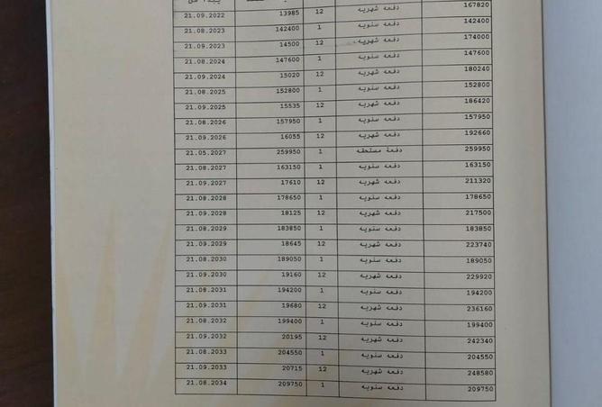 8683840 - صورة العقار 2