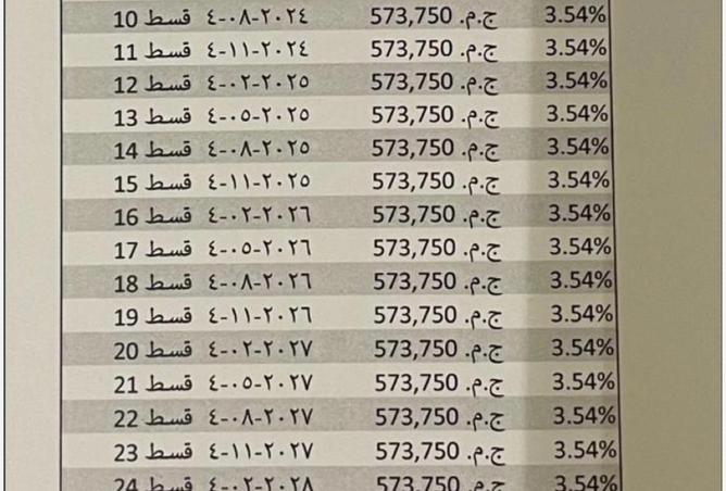 65160244 - صورة العقار 2