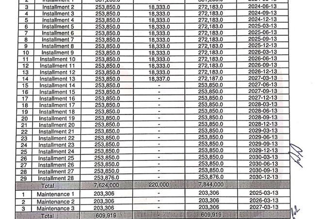 55005432 - صورة العقار 2