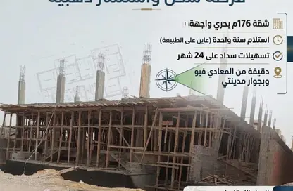 Apartment - 3 Bedrooms - 2 Bathrooms for sale in 4th Neighborhood - 5th Area - Shorouk City - Cairo