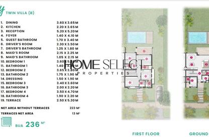 Villa - 4 Bedrooms - 5 Bathrooms for sale in Dose - Qesm Ad Dabaah - North Coast