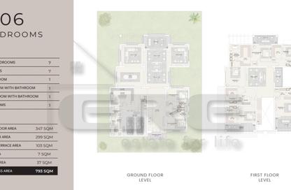 Villa - 6 Bedrooms - 5 Bathrooms for sale in Celesta Hills - Uptown Cairo - Mokattam - Cairo