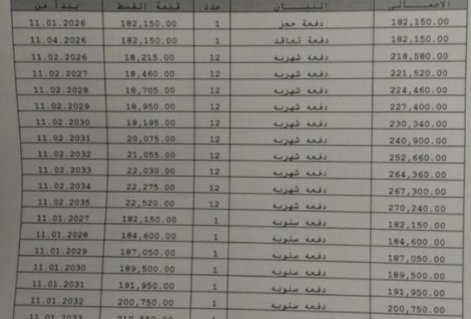72436907 - Property Image 2
