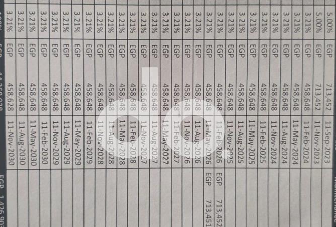 68001157 - Property Image 3