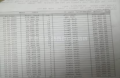 شقة - 3 غرف نوم - 3 حمامات للبيع في B8 - مدينتي - القاهرة