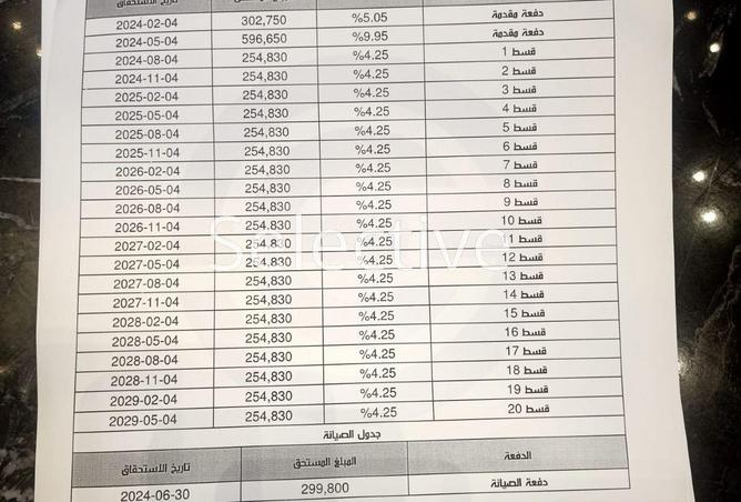 55995083 - صورة العقار 3