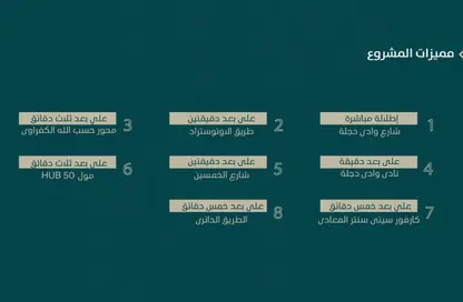 Apartment - 1 Bedroom - 1 Bathroom for sale in Zahraa El Maadi - Hay El Maadi - Cairo