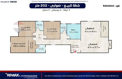 شقة - 3 - 3 للبيع في صوارى - كمبوندات الاسكندرية - الاسكندرية