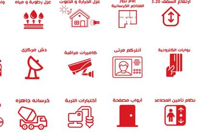 شقة - 3 غرف نوم - 1 حمام للبيع في بيت الوطن - التجمع الخامس - مدينة القاهرة الجديدة - القاهرة