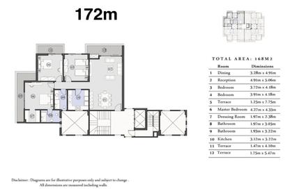 Apartment - 3 Bedrooms - 3 Bathrooms for sale in El Patio Oro - 5th Settlement Compounds - The 5th Settlement - New Cairo City - Cairo