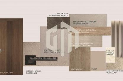 Apartment - 1 Bedroom - 2 Bathrooms for sale in Palm Hills New Cairo - 5th Settlement Compounds - The 5th Settlement - New Cairo City - Cairo