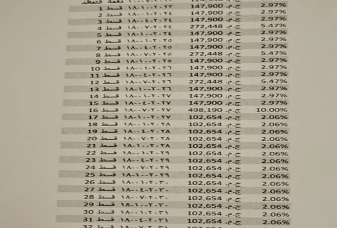 97151075 - Property Image 2