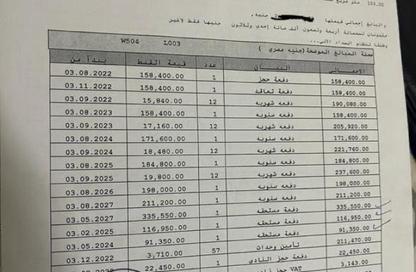 شقة - 2 غرف نوم - 2 حمامات للبيع في پريڤادو - مدينتي - القاهرة