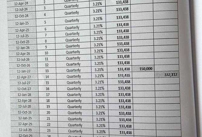 67733935 - صورة العقار 3