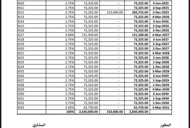 8693216 - صورة العقار 3