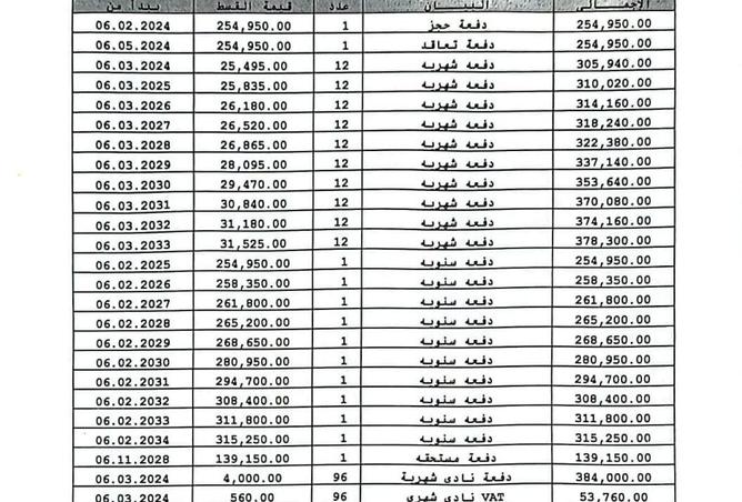 2P0o6WScPlg - صورة العقار 3