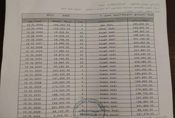 81319052 - الصورة الرئيسية للعقار