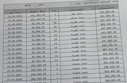 شقة - 3 غرف نوم - 2 حمامات للبيع في پريڤادو - مدينتي - القاهرة شقة - 3 غرف نوم - 2 حمامات للبيع في پريڤادو - مدينتي - القاهرة